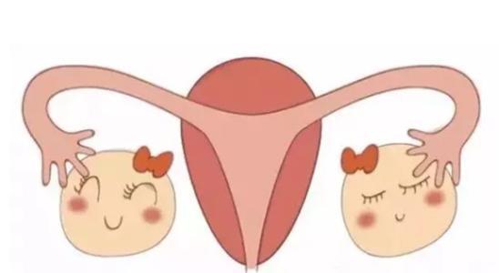女性如何正确的保养卵巢，延缓衰老
