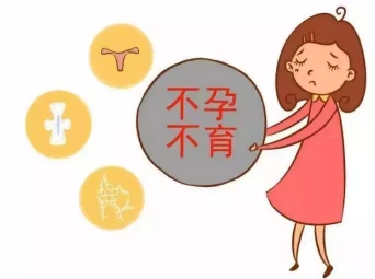 哪些因素引起的不孕不育可以做试管婴儿治疗？