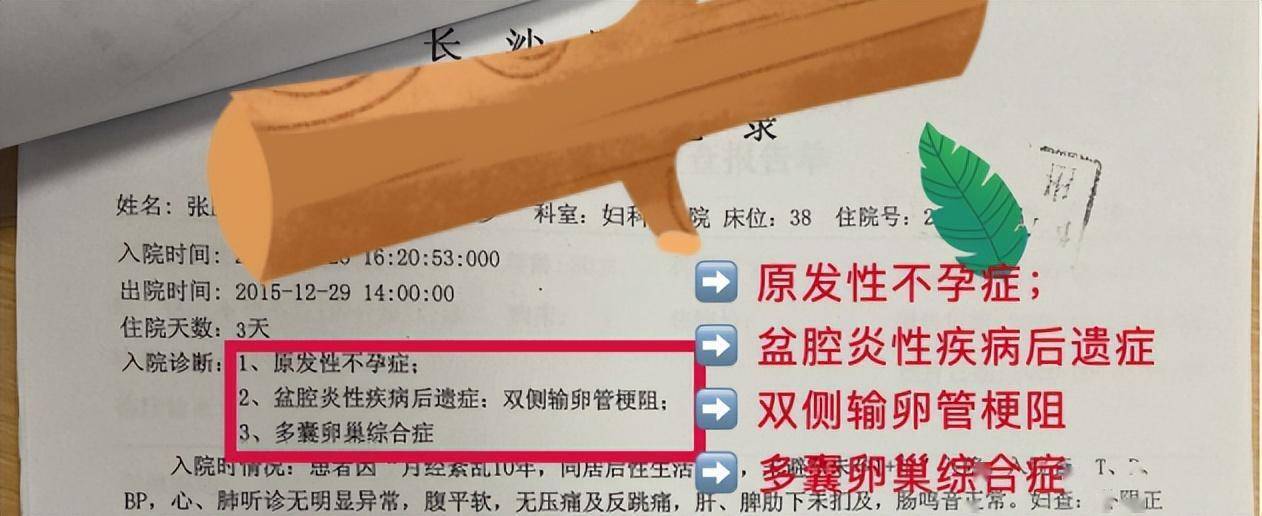 试管失败,两回胎停!四年未孕又查出甲状腺癌的她竟然怀孕了