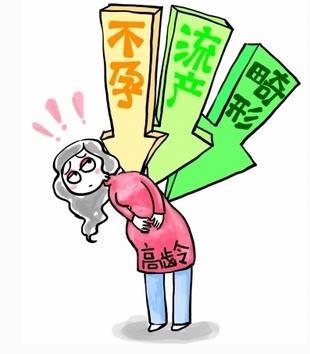 高龄怀孕风险多,年过30做妈妈,4大孕前检查别忽视