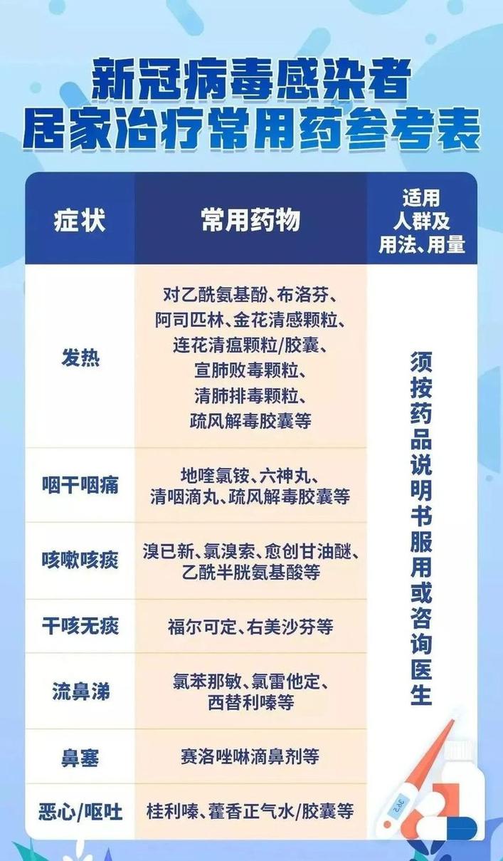 连花清瘟的“连”为什么不是“莲”? 连花清瘟的“连”为什么不是“莲”?