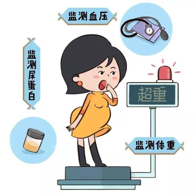 妊娠期糖尿病是怎么发生的？有哪些危害？