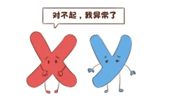 什么是染色体异常？