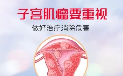 子宫腺肌瘤会影响怀孕不？