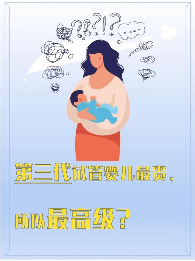 三代试管技术和一代二代有什么区别? 三代试管技术和一代二代有什么区别?