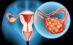 卵巢早衰对女性有什么危害？