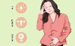 卵巢早衰有什么症状表现？
