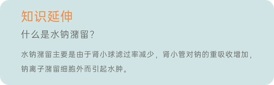 吃达英35会发胖吗? 吃达英35会发胖吗?