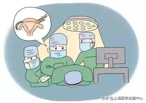 宫腔镜检查——需要注意的事项