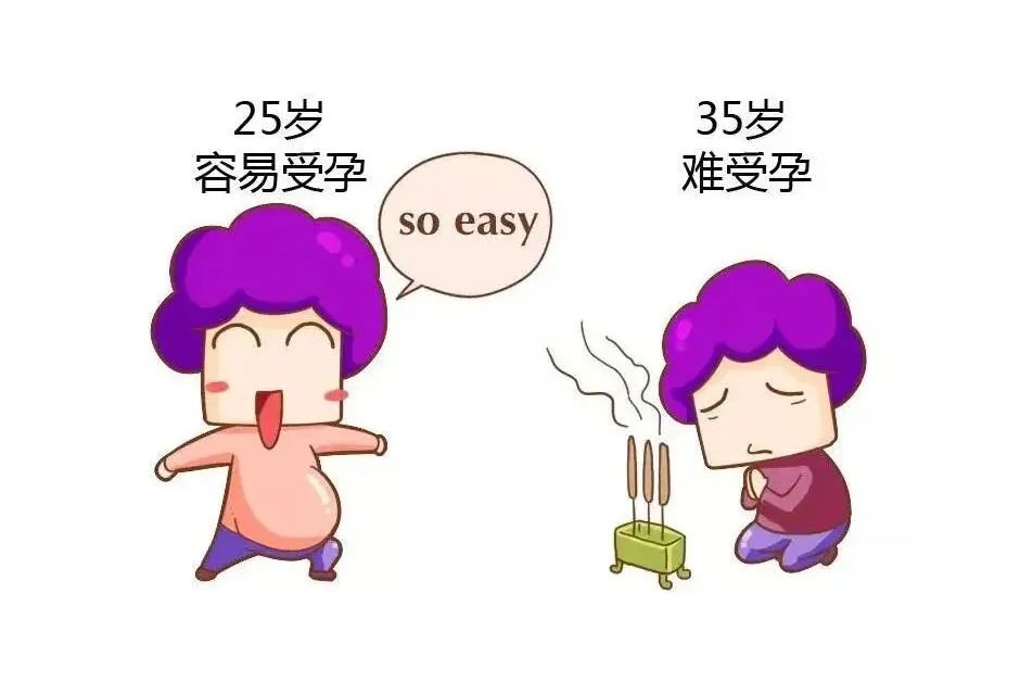 女人过了四十岁还能生育吗？