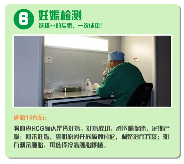 听说做试管要花十几万？详扒试管婴儿的钱都花到哪里去了